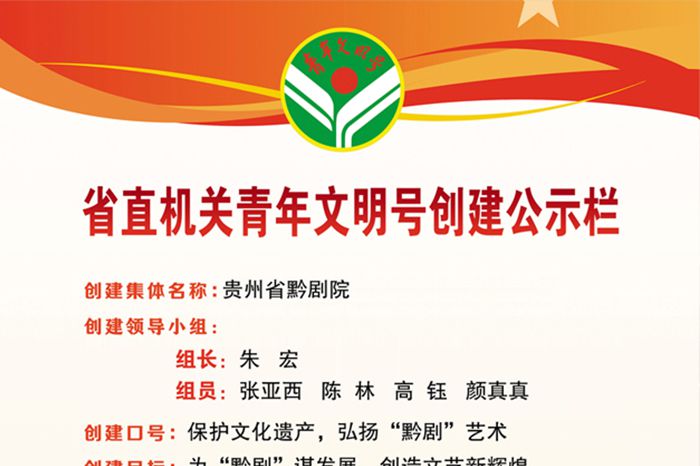 省直機關青年文明號創建公示欄